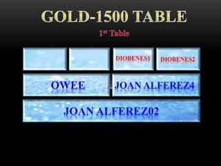 JOAN ALFEREZ02
JOAN ALFEREZ4OWEE
DIOBENES1 DIOBENES2
 