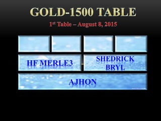 AJHON
HF MERLE3
SHEDRICK
BRYL
 