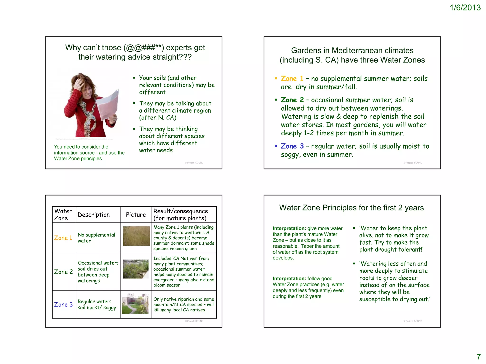 1/6/2013



            Why can’t those (@@###**) experts get                                                                             Gardens in Mediterranean climates
              their watering advice straight???                                                                           (including S. CA) have three Water Zones

                                                                               Your soils (and other                   Zone 1 – no supplemental summer water; soils
                                                                                relevant conditions) may be              are dry in summer/fall.
                                                                                different
                                                                               They may be talking about
                                                                                                                        Zone 2 – occasional summer water; soil is
                                                                                a different climate region               allowed to dry out between waterings.
                                                                                (often N. CA)                            Watering is slow & deep to replenish the soil
                                                                                                                         water stores. In most gardens, you will water
                                                                               They may be thinking
                                                                                about different species                  deeply 1-2 times per month in summer.
http://www.glenbrookenews.com/2009/10/04/home-owners-association-workhop/

                                                                                which have different
You need to consider the                                                                                                Zone 3 – regular water; soil is usually moist to
                                                                                water needs
information source - and use the                                                                                         soggy, even in summer.
Water Zone principles
                                                                                                     © Project SOUND                                                         © Project SOUND




Water                                                                                 Result/consequence                 Water Zone Principles for the first 2 years
      Description                                                           Picture
Zone                                                                                  (for mature plants)
                                                                                      Many Zone 1 plants (including    Interpretation: give more water     ‘Water to keep the plant
                                                                                      many native to western L.A.
Zone 1
                            No supplemental
                                                                                      county & deserts) become
                                                                                                                       than the plant’s mature Water        alive, not to make it grow
                            water                                                     summer dormant; some shade
                                                                                                                       Zone – but as close to it as
                                                                                                                                                            fast. Try to make the
                                                                                                                       reasonable. Taper the amount
                                                                                      species remain green
                                                                                                                       of water off as the root system      plant drought tolerant!’
                                                                                      Includes ‘CA Natives’ from       develops.
                            Occasional water;                                         many plant communities;                                              ‘Watering less often and
                            soil dries out                                            occasional summer water                                               more deeply to stimulate
Zone 2                      between deep                                              helps many species to remain
                            waterings                                                 evergreen – many also extend     Interpretation: follow good          roots to grow deeper
                                                                                      bloom season                     Water Zone practices (e.g. water     instead of on the surface
                                                                                                                       deeply and less frequently) even     where they will be
                                                                                                                       during the first 2 years
                            Regular water;
                                                                                      Only native riparian and some                                         susceptible to drying out.’
Zone 3 soil moist/ soggy                                                              mountain/N. CA species – will
                                                                                      kill many local CA natives

                                                                                                     © Project SOUND                                                         © Project SOUND




                                                                                                                                                                                                     7
 