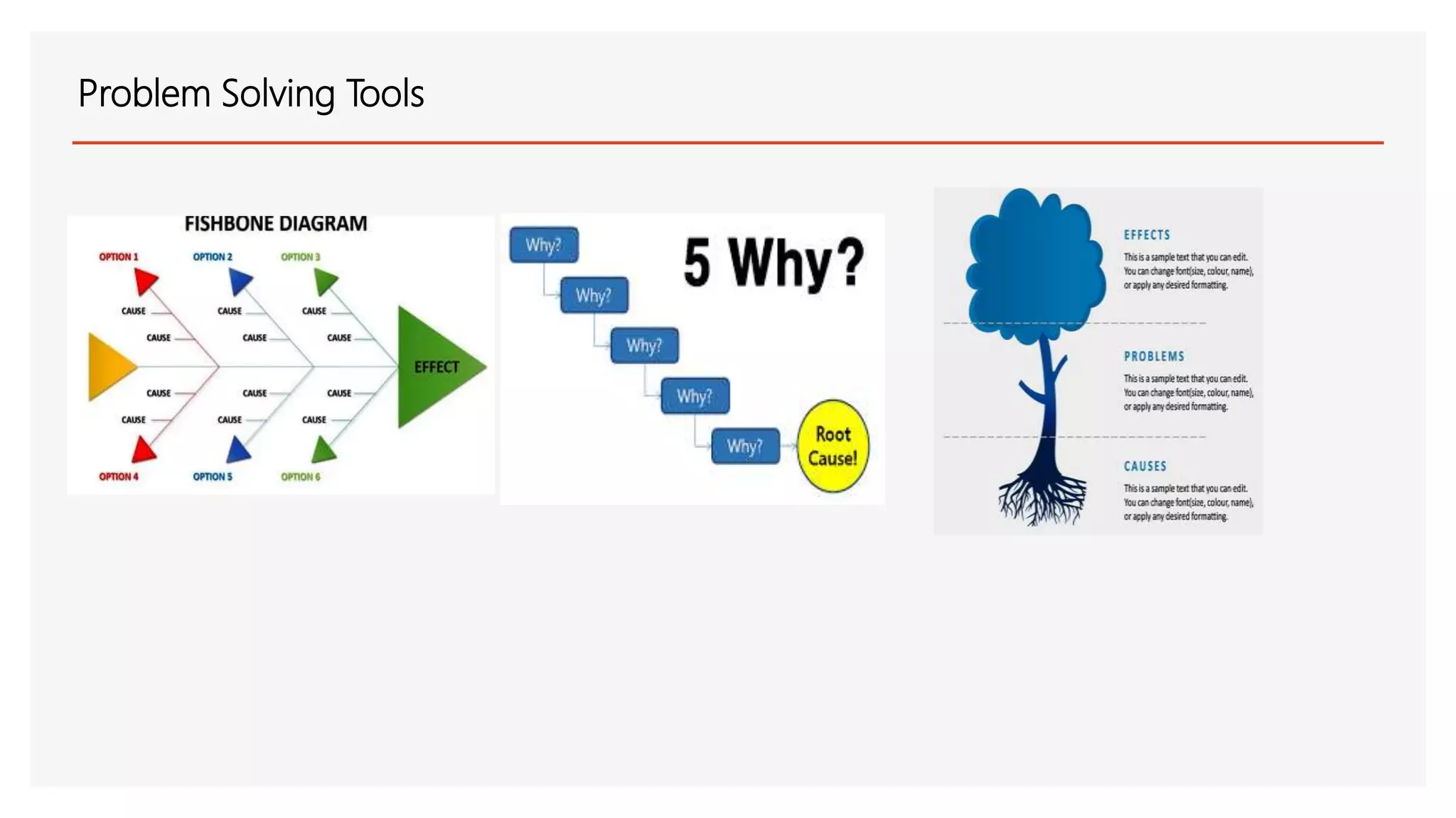 Problem Solving and Decision Making Tools and Techniques | PPT ...