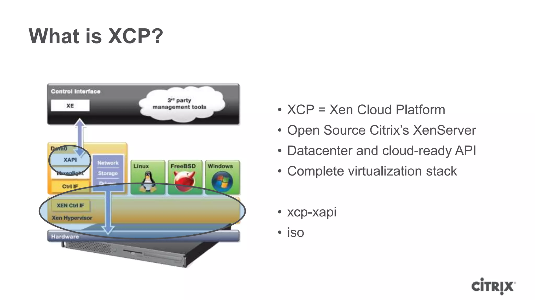 What is XCP?


               • XCP = Xen Cloud Platform
               • Open Source Citrix’s XenServer
               • Datacenter and cloud-ready API
               • Complete virtualization stack


               • xcp-xapi
               • iso
 