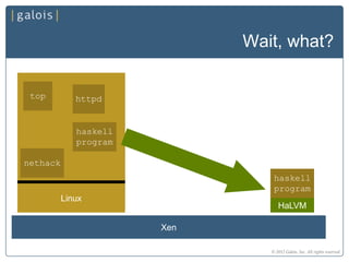 Nethack Wait The HaLVM: A Simple Platform for Simple Platforms | PPTX