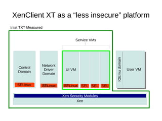 XenClient XT as a “less insecure” platform
Intel TXT Measured


                                  Service VMs




        ...