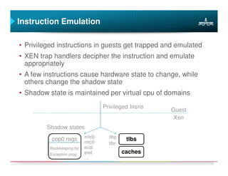 Instruction Emulation

• Privileged instructions in guests get trapped and emulated
• XEN trap handlers decipher the instruction and emulate
  appropriately
• A few instructions cause hardware state to change, while
  others change the shadow state
• Shadow state is maintained per virtual cpu of domains
                                    Privileged Insns
                                                       Guest
                                                        Xen
         Shadow states

           cop0 regs        mfc0      tlbp
                            mtc0
                                              tlbs
                                      tlbr
          Bookkeeping for   ei/di
          Exception prop    eret             caches
                            …
                                                               12
 