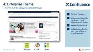 © www.communardo.de | Seite 14
Fertige Themes
Mehrsprachigkeit in
Navigation und
Inhalten (z.B. News)
Mobile Dashboard
Individuelles Design
kann auf Wunsch
erstellt werden
4) Enterprise Theme
Theme für ihr individuelles Intranet
Refined CUTE Brikit
 