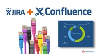 © www.communardo.de | Seite 4
 