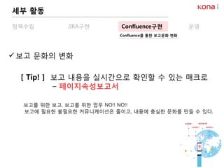 정책수립 JIRA구현 Confluence구현 운영
Confluence를 통한 보고문화 변화
[ Tip! ] 보고 내용을 실시간으로 확인할 수 있는 매크로
– 페이지속성보고서
보고를 위한 보고, 보고를 위한 업무 NO!! NO!!
보고에 필요한 불필요한 커뮤니케이션은 줄이고, 내용에 충실한 문화를 만들 수 있다.
세부 활동
 보고 문화의 변화
 