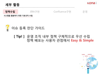 이슈 등록 판단 가이드
[ Tip! ] 운영 조직 내부 정책 구체적으로 우선 수립
정책 배포는 사용자 관점에서 Easy & Simple
세부 활동
정책수립 JIRA구현 Confluence구현 운영
시스템을 활용하기 위한 기본규칙 수립
 
