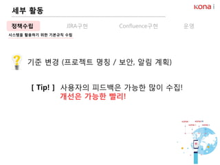 기준 변경 (프로젝트 명칭 / 보안, 알림 계획)
[ Tip! ] 사용자의 피드백은 가능한 많이 수집!
개선은 가능한 빨리!
세부 활동
정책수립 JIRA구현 Confluence구현 운영
시스템을 활용하기 위한 기본규칙 수립
 