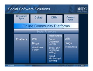 Social Software Solutions
             Consumer
               Apps       Collab         CRM           Content
           ...