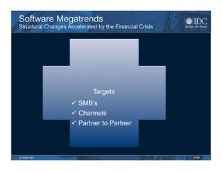 Software Megatrends
Structural Changes Accelerated by the Financial Crisis




                             Targets
      ...