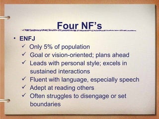 Four NF’s ENFJ Only 5% of population Goal or vision-oriented; plans ahead Leads with personal style; excels in  sustained interactions Fluent with language, especially speech Adept at reading others Often struggles to disengage or set  boundaries  