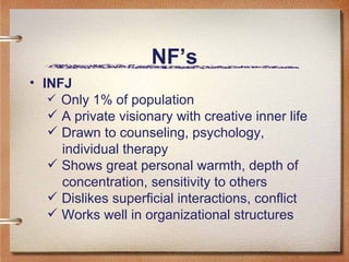 NF’s INFJ Only 1% of population A private visionary with creative inner life Drawn to counseling, psychology,  individual therapy Shows great personal warmth, depth of  concentration, sensitivity to others Dislikes superficial interactions, conflict  Works well in organizational structures 