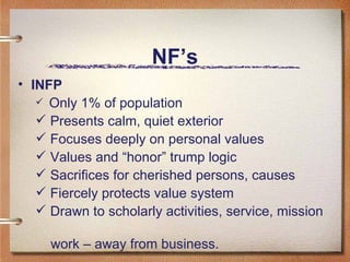 NF’s INFP Only 1% of population Presents calm, quiet exterior Focuses deeply on personal values  Values and “honor” trump logic Sacrifices for cherished persons, causes Fiercely protects value system Drawn to scholarly activities, service, mission  work – away from business.  