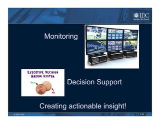 Monitoring




                     Decision Support


             Creating actionable insight!
© 2010 IDC               ...