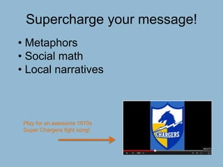 Supercharge your message!
• Metaphors
• Social math
• Local narratives
Play for an awesome 1970s
Super Chargers fight song!
 