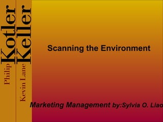 Scanning the Environment
Marketing Management by:Sylvia O. Liao
 