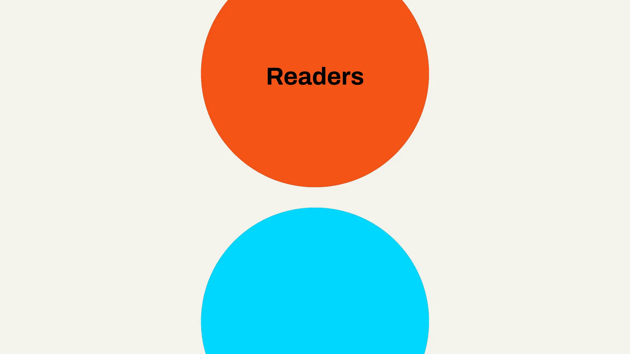 Readers
 