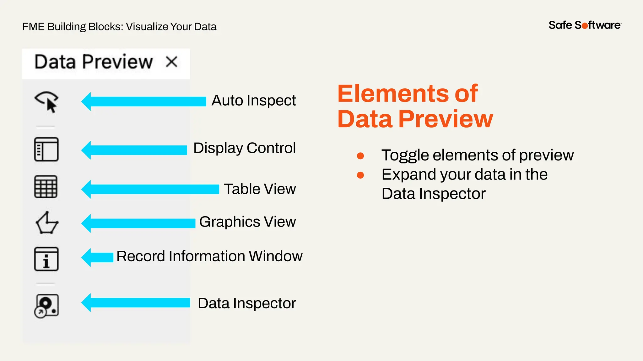 ● Toggle elements of preview
● Expand your data in the
Data Inspector
Elements of
Data Preview
FME Building Blocks: Visualize Your Data
Auto Inspect
Display Control
Table View
Graphics View
Record Information Window
Data Inspector
 