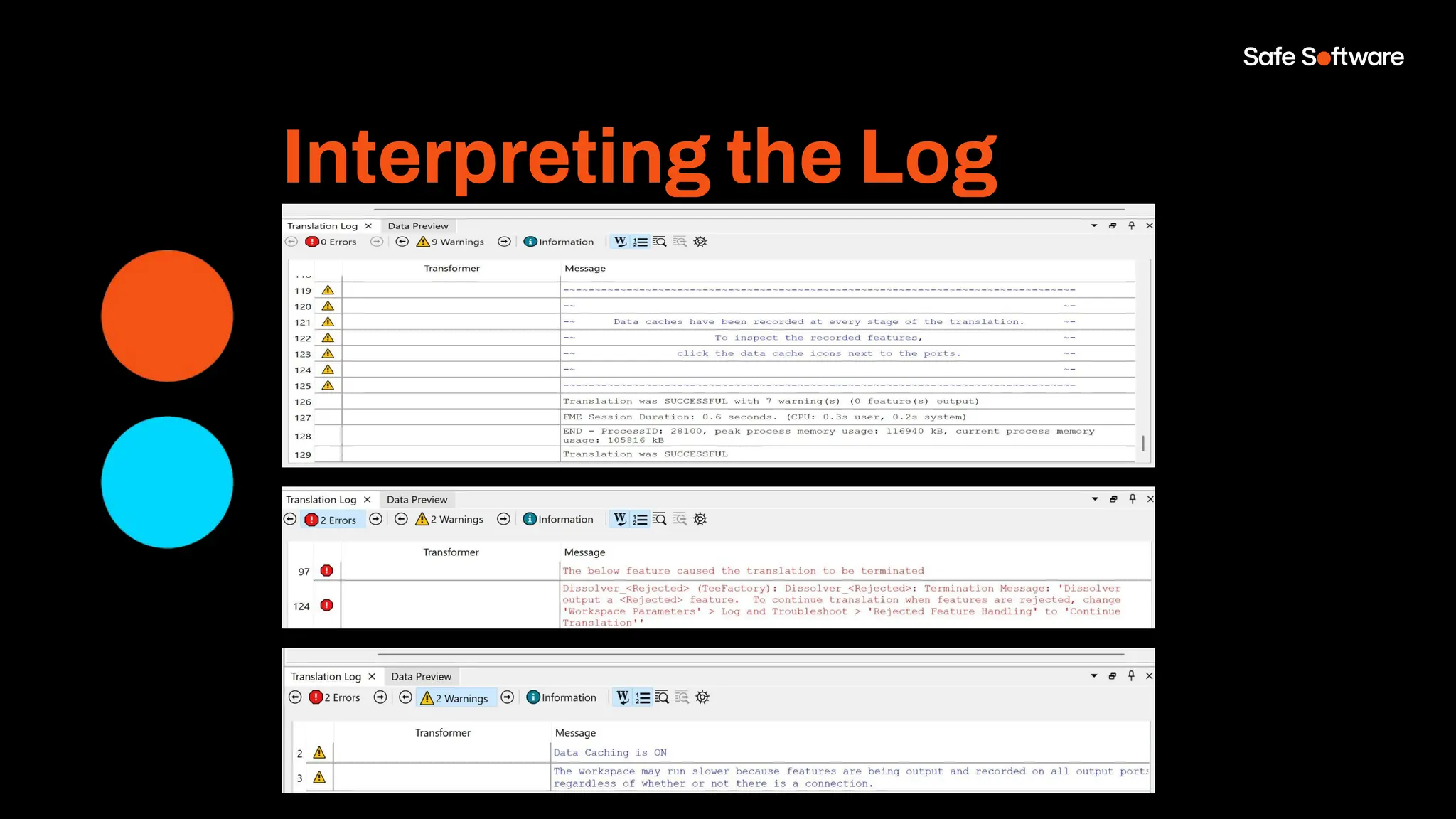 Interpreting the Log
 