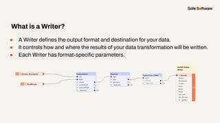 ● A Writer deﬁnes the output format and destination for your data.
● It controls how and where the results of your data transformation will be written.
● Each Writer has format-speciﬁc parameters.
What is a Writer?
 