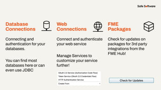 Connecting and
authentication for your
databases.
You can ﬁnd most
databases here or can
even use JDBC
Database
Connections
Web
Connections
Connect and authenticate
your web service
Manage Services to
customize your service
further!
FME
Packages
Check for updates on
packages for 3rd party
integrations from the
FME Hub!
 