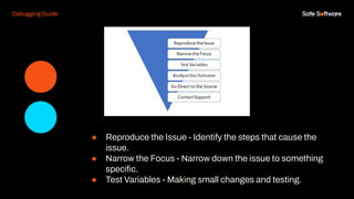 Debugging Guide
● Reproduce the Issue - Identify the steps that cause the
issue.
● Narrow the Focus - Narrow down the issue to something
speciﬁc.
● Test Variables - Making small changes and testing.
 