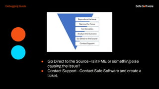 Debugging Guide
● Go Direct to the Source - Is it FME or something else
causing the issue?
● Contact Support - Contact Safe Software and create a
ticket.
 