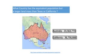 Australia - 23,563,773
What Country has the equivalent population but
a larger land mass than Texas or California ?
http://www.worldatlas.com/aatlas/populations/usapopl.htm
California - 36,756,666
 