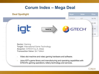 11 
July 2013 
July 2014 
# of Transactions 
274 
329 
# of Mega Deals 
5 
4 
Largest Deal 
$4.9B 
$4.7B 
Private Equity Deals 
27 
18 
# VC backed Exits 
50 
60 
% Cross Border Transactions 
33% 
34% 
% of Startup Acquisitions 
16% 
15% 
Average Life of Target 
13 
14 
Corum Index – Mega Deal 
Buyer 
Seller 
Price 
GTECH 
IGT 
$4.7B 
Zillow 
Trulia 
$3.5B 
Aristocrat Technologies 
Mercury Payment Systems 
$1.3B 
Ingenico SA 
GlobalCollect 
$1.1B 
Sold to 
Sector: Gaming 
Target: International Game Technology 
Acquirer: GTECH S.p.A. [Italy] 
Transaction Value: $4.7 billion 
-Video slot machine and video gaming hardware and software. 
-Joins IGT's game library and manufacturing and operating capabilities with GTECH's gaming operations, lottery technology and services. 
Deal Spotlight  