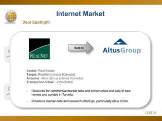 15 
Internet Market 
2.1x 
15.6x 
Deal Spotlight 
EV 
Sales 
Corum Analysis 
EV 
EBITDA 
Since Q2 
July 2014 
Wary market values real revenue, and at rational, not exuberant, levels. 
Overall valuations continue to be high despite recent disappointing IPOs. 
Sold to 
Sector: Real Estate 
Target: RealNet Canada [Canada] 
Acquirer: Altus Group Limited [Canada] 
Transaction Value: Undisclosed 
-Resource for commercial market data and construction and sale of new homes and condos in Toronto. 
-Broadens market data and research offerings, particularly Altus InSite.  