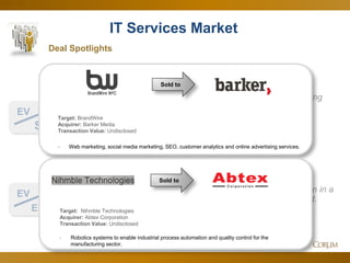 18 
IT Services Market 
0.74x 
8.8x 
Deal Spotlights 
EV 
Sales 
Corum Analysis 
EV 
EBITDA 
Since Q2 
Volatile and tactically driven in a choppy market. 
Multiples holding steady at two- year high. 
July 2014 
Sold to 
Target: BrandWire 
Acquirer: Barker Media 
Transaction Value: Undisclosed 
-Web marketing, social media marketing, SEO, customer analytics and online advertising services. 
Sold to 
Target: Nihmble Technologies Acquirer: Abtex Corporation Transaction Value: Undisclosed 
-Robotics systems to enable industrial process automation and quality control for the manufacturing sector.  