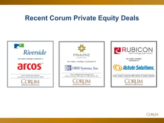 34 
Recent Corum Private Equity Deals  