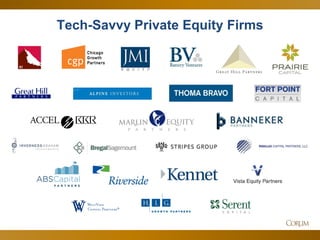36 
Tech-Savvy Private Equity Firms  
