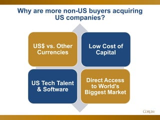 46 
Why are more non-US buyers acquiring US companies? 
US$ vs. Other Currencies 
Low Cost of Capital 
US Tech Talent & Software 
Direct Access to World’s Biggest Market  