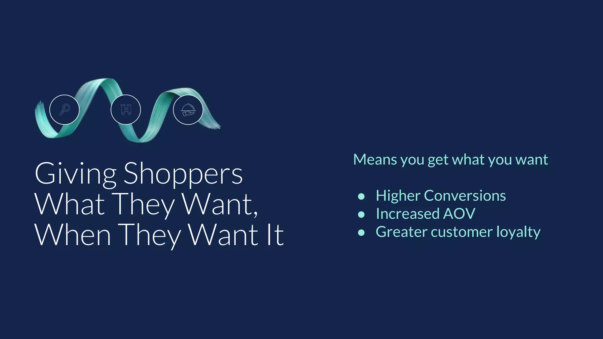 Giving Shoppers
What They Want,
When They Want It
Means you get what you want
● Higher Conversions
● Increased AOV
● Greater customer loyalty
 