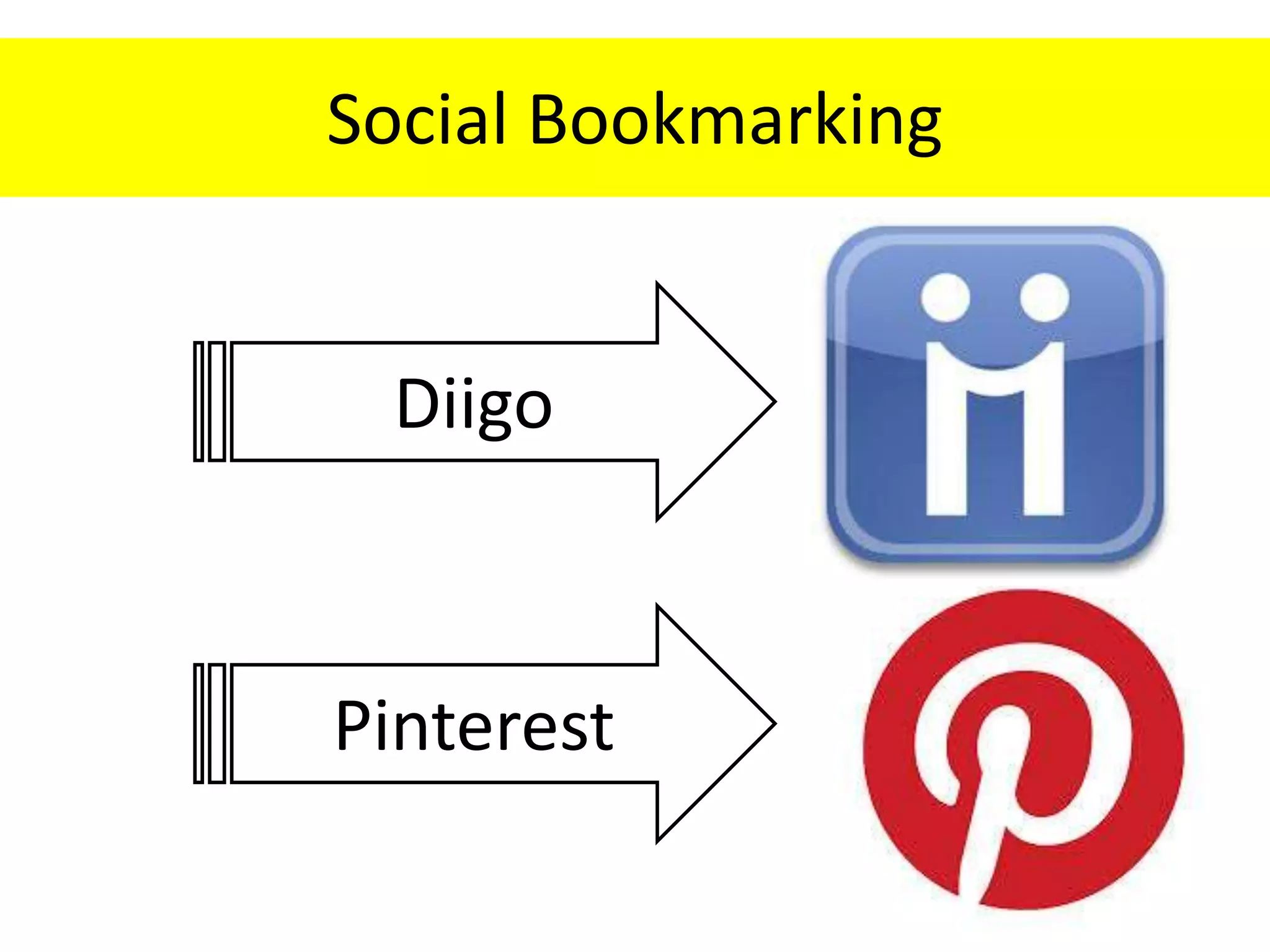 Social Bookmarking
Diigo
Pinterest
