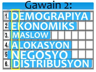 Gawain 2:
DEMOGRAPIYA
EKONOMIKS
MASLOW
ALOKASYON
NEGOSYO
DISTRIBUSYON
 