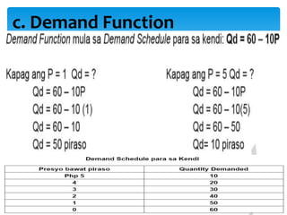 c. Demand Function
 