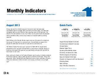 Monthly IndicatorsA RESEARCH TOOL PROVIDED BY THE GREATER BOSTON ASSOCIATION OF REALTORS®
August 2013 Quick Facts
2
3
4
5
6
7
8
9
10
11
12
13
Data is refreshed regularly to capture changes in market activity so figures shown may be different than previously reported. Current as of September 16, 2013. All data from MLS Property
Information Network, Inc. Provided by Greater Boston Association of REALTORS® and the Massachusetts Association of REALTORS®. Powered by 10K Research and Marketing.
+ 10.6%
Year-Over-Year
(YoY) Change in
Closed Sales
Single-Family Only
Strong demand for a limited supply of homes for sale has seemingly
outweighed higher mortgage rates, at least for the time being. The idea that
mortgage rates may rise further is likely spurring some of this demand. The
dream of homeownership is very much intact, but buyers should be prepared
with competitive offers, since every measure of market health is pointing
upwards.
New Listings in the Greater Boston region were up 6.2 percent for detached
homes and 10.8 percent for condominiums. Closed Sales increased 10.6
percent for detached homes and 5.2 percent for condominiums.
The Median Sales Price was up 6.1 percent to $520,000 for single-family
properties and 9.7 percent to $416,950 for condominiums. Months Supply of
Inventory decreased 38.6 percent for single-family units and 40.9 percent for
townhouse-condo units.
Eyes continue to fixate on the Federal Reserve and its policy inclinations related
to stimulus tapering. Labor market growth is positive but still tepid. Things like
gas prices, stock market shifts and global economics have a tendency to sway
consumer sentiment. At the moment, U.S. housing continues to be a bright
spot.
+ 5.2%
Year-Over-Year
(YoY) Change in
Closed Sales
Condominium Only
+ 8.0%
Year-Over-Year
(YoY) Change in
Closed Sales
All Properties
Single-Family Market Overview
Condominium Market Overview
Closed Sales
Median Sales Price
Housing Affordability Index
Inventory of Homes for Sale
Click on desired metric to jump to that page.
Months Supply of Inventory
Days On Market Until Sale
Percent of Original List Price Received
City of Boston Overview
Pending Sales
New Listings
 