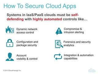 © 2013 CloudPassage Inc.
Dynamic network
access control
Configuration and
package security
Account
visibility & control
Compromise &
intrusion alerting
Forensics and security
analytics
Integration & automation
capabilities
Systems in IaaS/PaaS clouds must be self-
defending with highly automated controls like…
How To Secure Cloud Apps
 