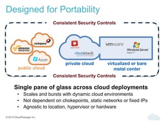 © 2013 CloudPassage Inc.
private cloud virtualized or bare
metal center
Single pane of glass across cloud deployments
• Scales and bursts with dynamic cloud environments
• Not dependent on chokepoints, static networks or fixed IPs
• Agnostic to location, hypervisor or hardware
Designed for Portability
public cloud
Consistent Security Controls
Consistent Security Controls
 