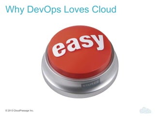 © 2013 CloudPassage Inc.
Why DevOps Loves Cloud
 