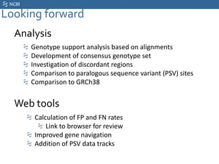 Looking forward
Analysis
Web tools
Genotype support analysis based on alignments
Development of consensus genotype set
Investigation of discordant regions
Comparison to paralogous sequence variant (PSV) sites
Comparison to GRCh38
Calculation of FP and FN rates
Link to browser for review
Improved gene navigation
Addition of PSV data tracks
 