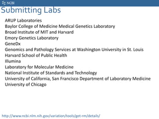 Submitting Labs
ARUP Laboratories
Baylor College of Medicine Medical Genetics Laboratory
Broad Institute of MIT and Harvard
Emory Genetics Laboratory
GeneDx
Genomics and Pathology Services at Washington University in St. Louis
Harvard School of Public Health
Illumina
Laboratory for Molecular Medicine
National Institute of Standards and Technology
University of California, San Francisco Department of Laboratory Medicine
University of Chicago
http://www.ncbi.nlm.nih.gov/variation/tools/get-rm/details/
 