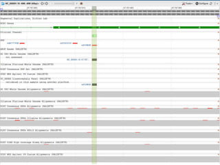 Based on May 2013 Data release
 