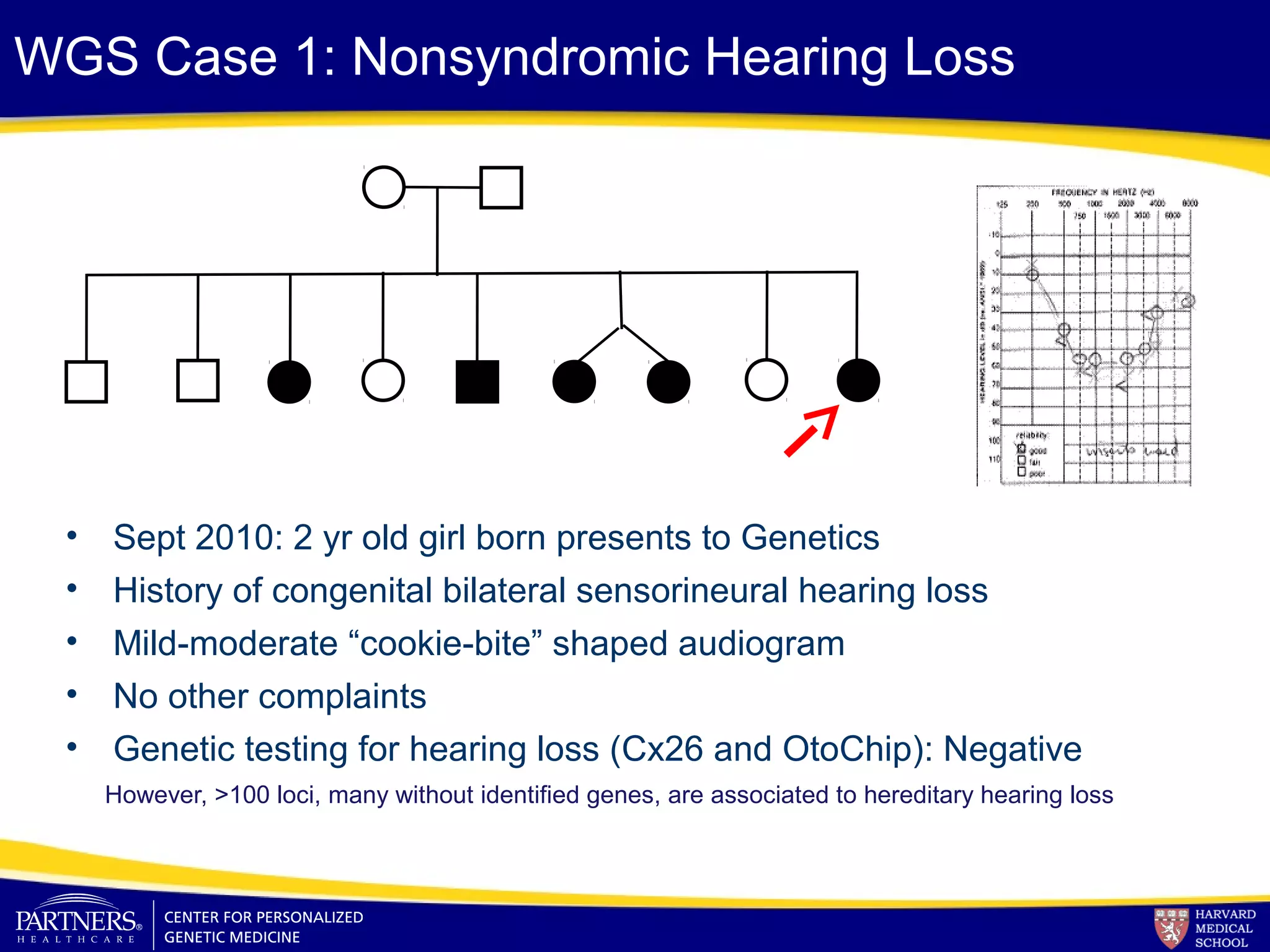 WGS Case 1: Nonsyndromic Hearing Loss
• Sept 2010: 2 yr old girl born presents to Genetics
• History of congenital bilateral sensorineural hearing loss
• Mild-moderate “cookie-bite” shaped audiogram
• No other complaints
• Genetic testing for hearing loss (Cx26 and OtoChip): Negative
However, >100 loci, many without identified genes, are associated to hereditary hearing loss
 