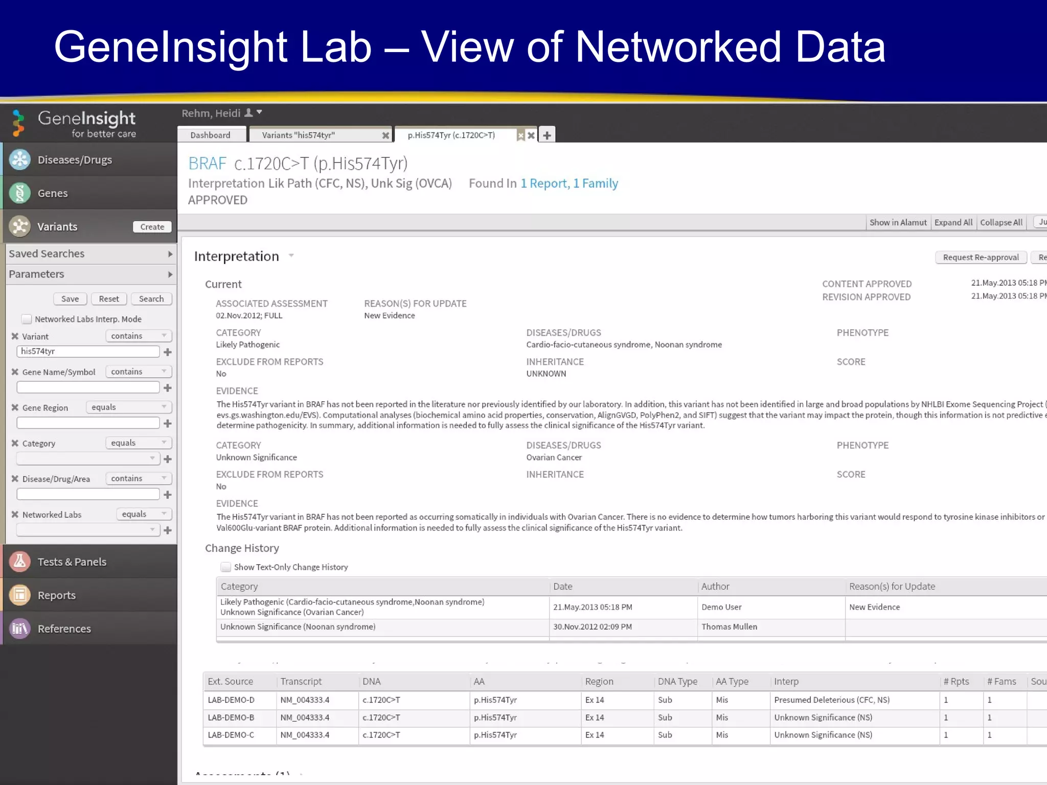 GeneInsight Lab – View of Networked Data
 