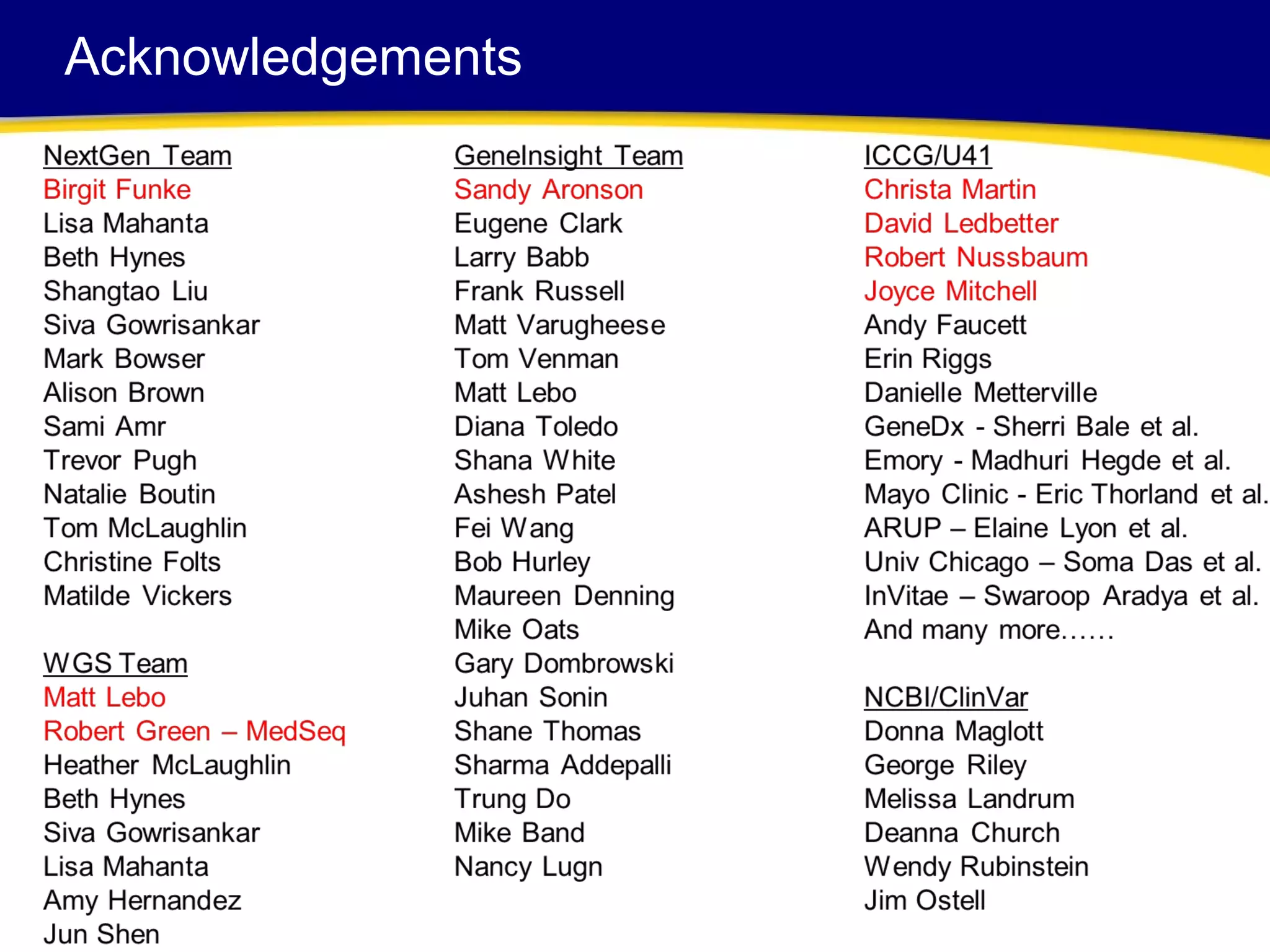 Acknowledgements
 