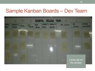 Sample Kanban Boards – Dev Team
Limits set on
the phases
10
 
